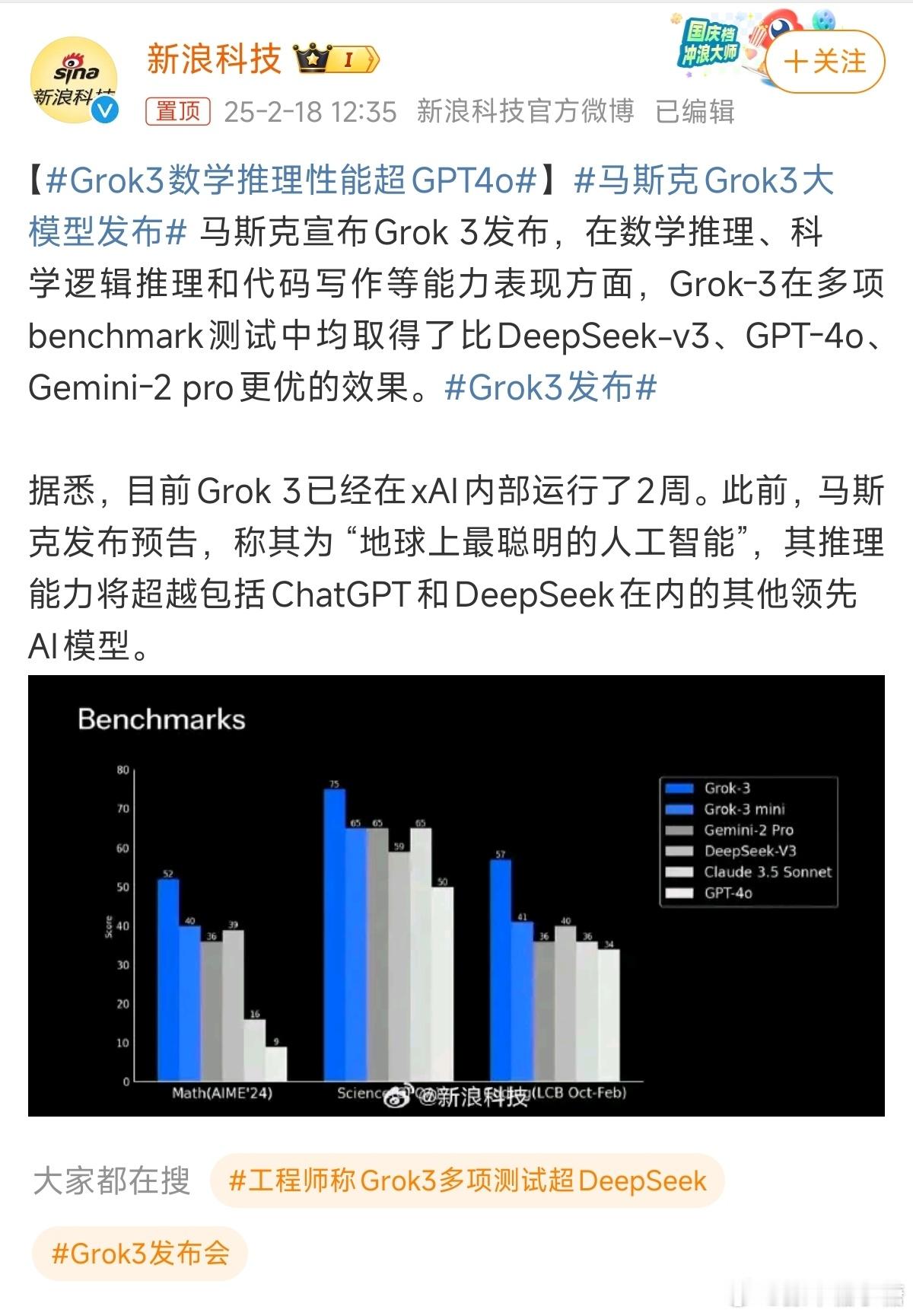 马斯克Grok3大模型发布今年不是新能源车车型的多样竞争[笑着哭]而是汽车智