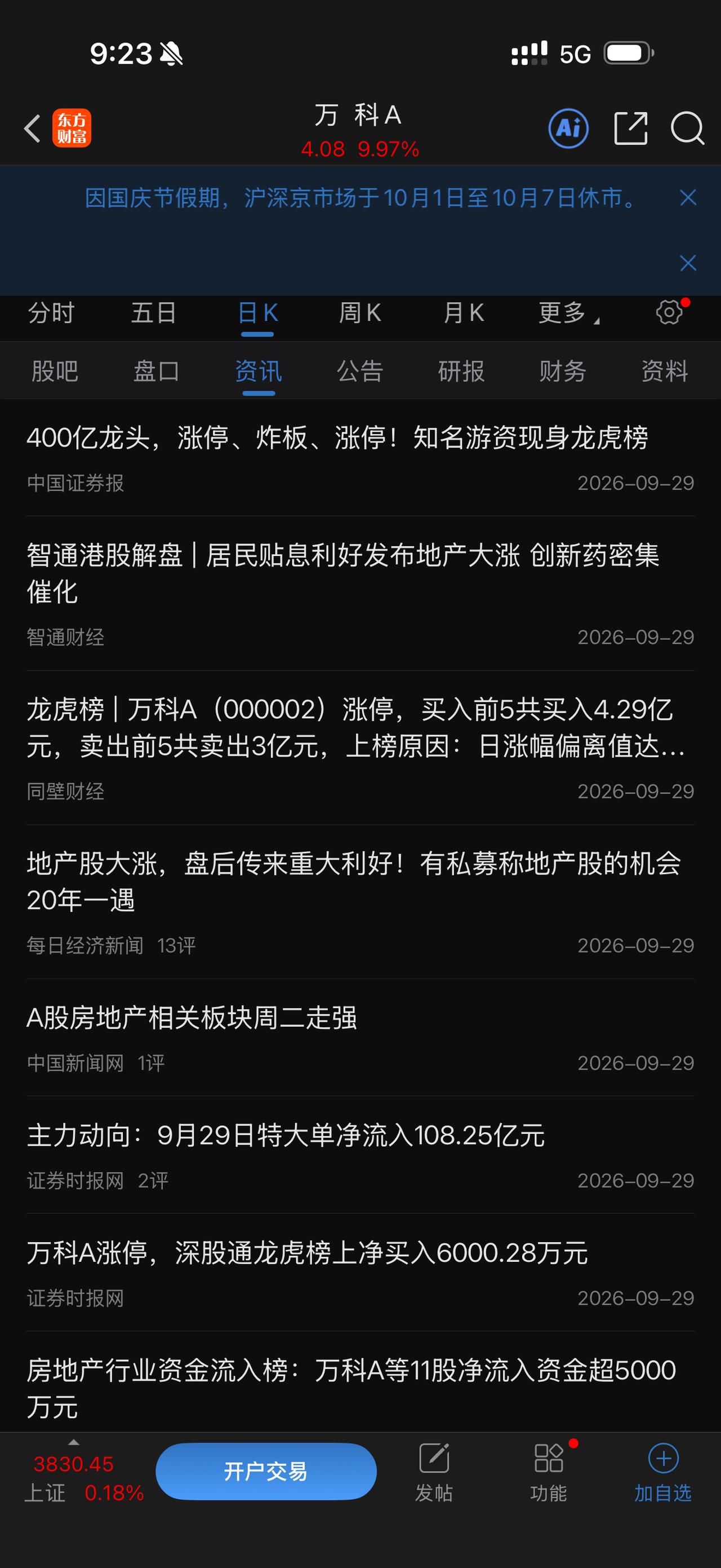 房地产这波利好，很明显就是有人提前知道消息