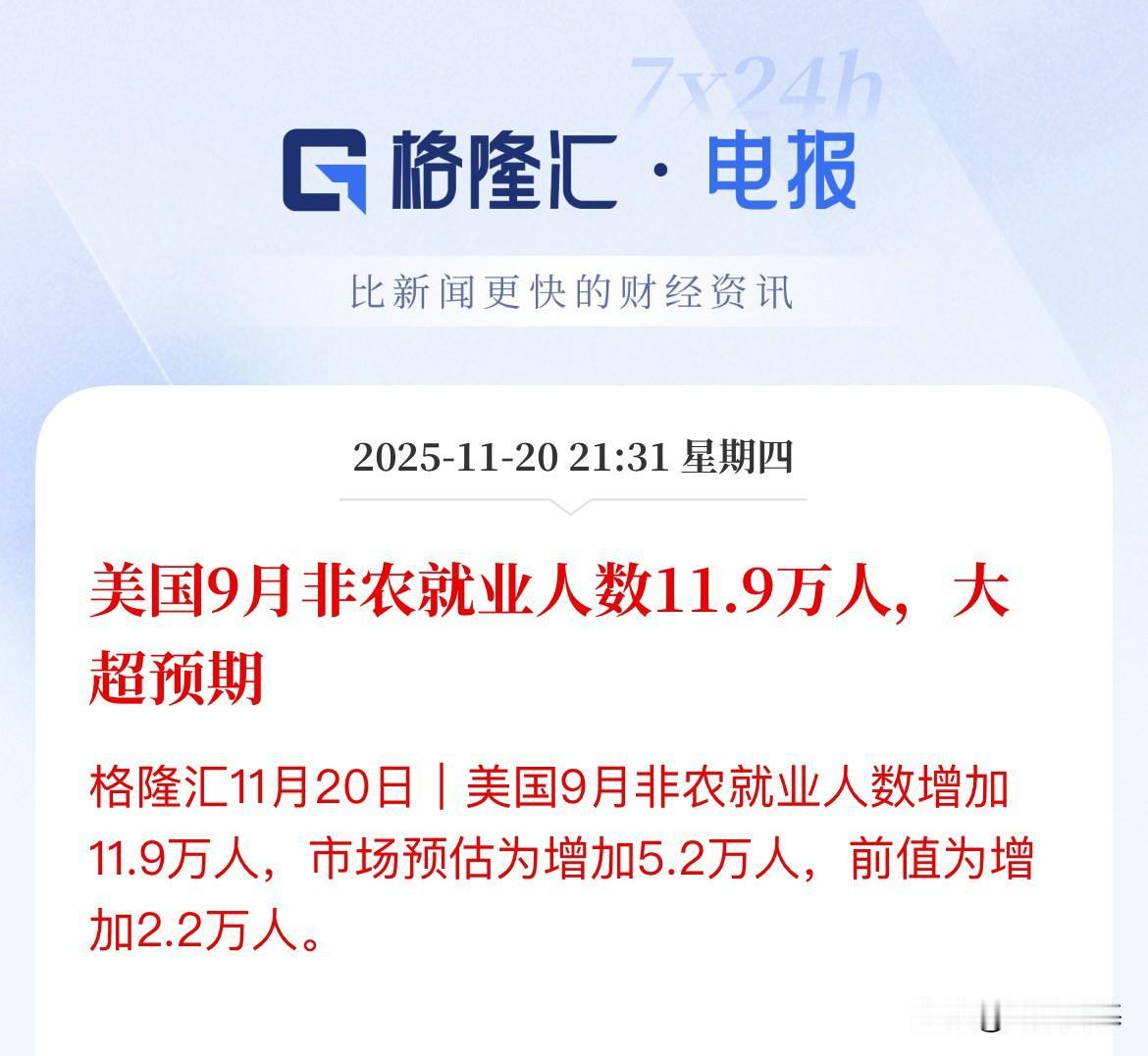 美联储12月彻底没降息了，美国9月非农数据出人意料之外的强劲，大超预期，市场预期