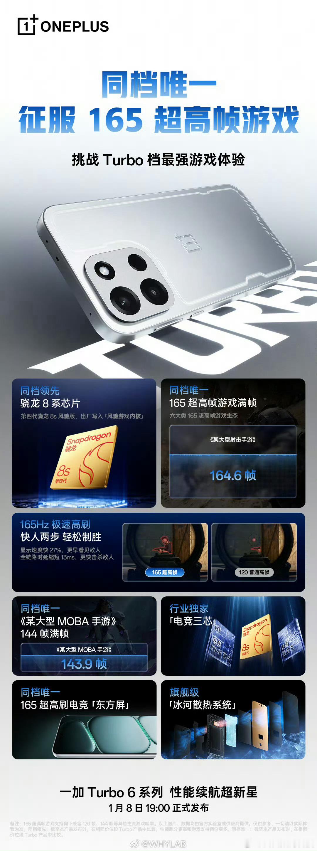 一加Turbo6的性能配置全部放出来了，第四代骁龙8s风驰版，165H