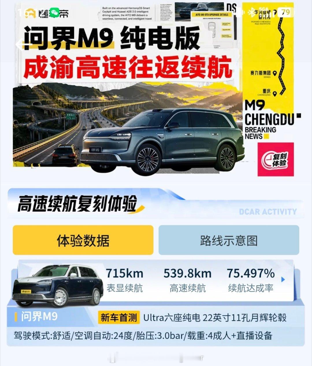 懂车帝跑的问界M9纯电续航，最终成绩是75%。虽然跟他们官方，图2：跑出来的88
