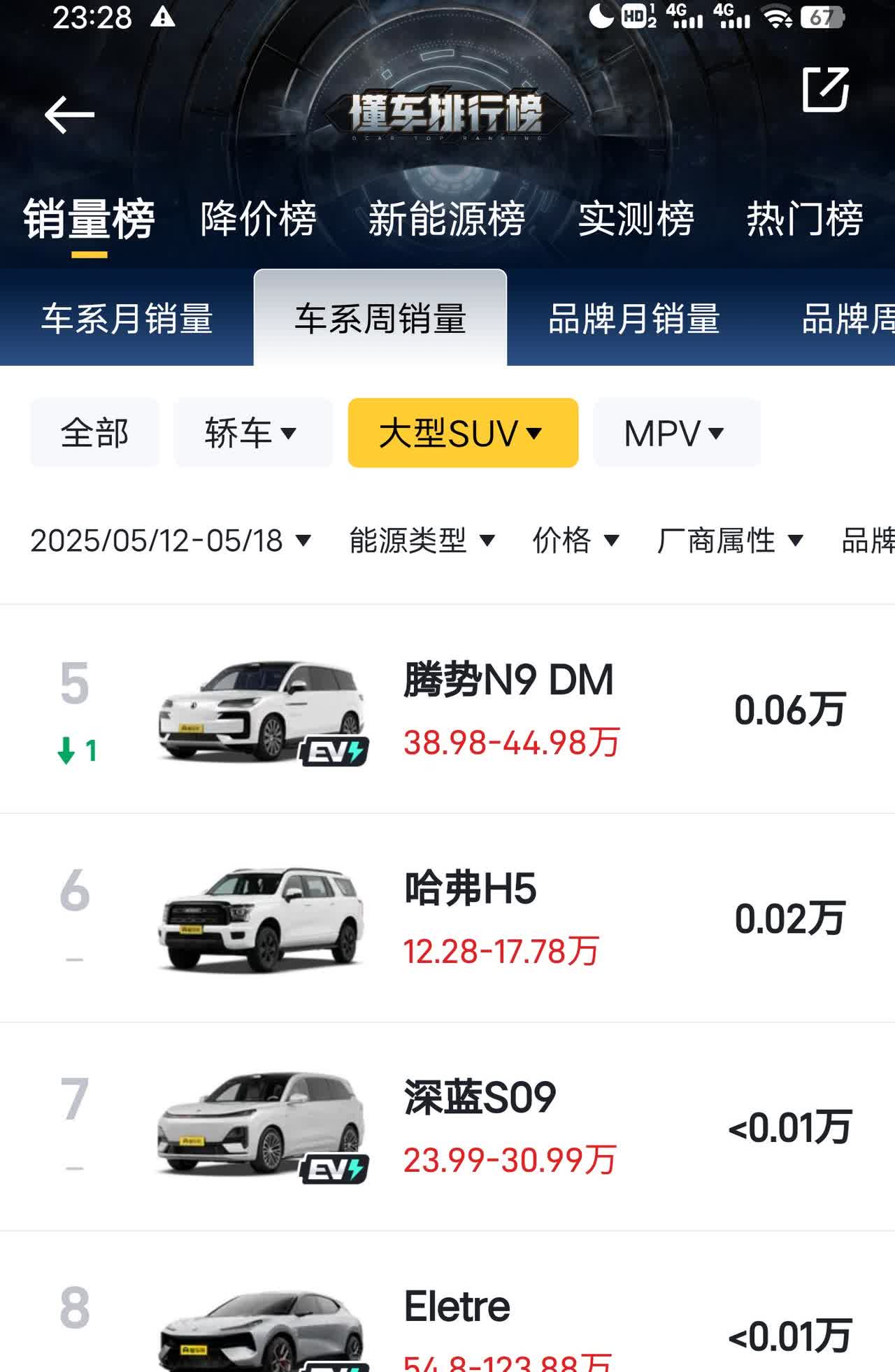 笑掉大牙半年能背刺几万？【来自懂车帝车友圈】