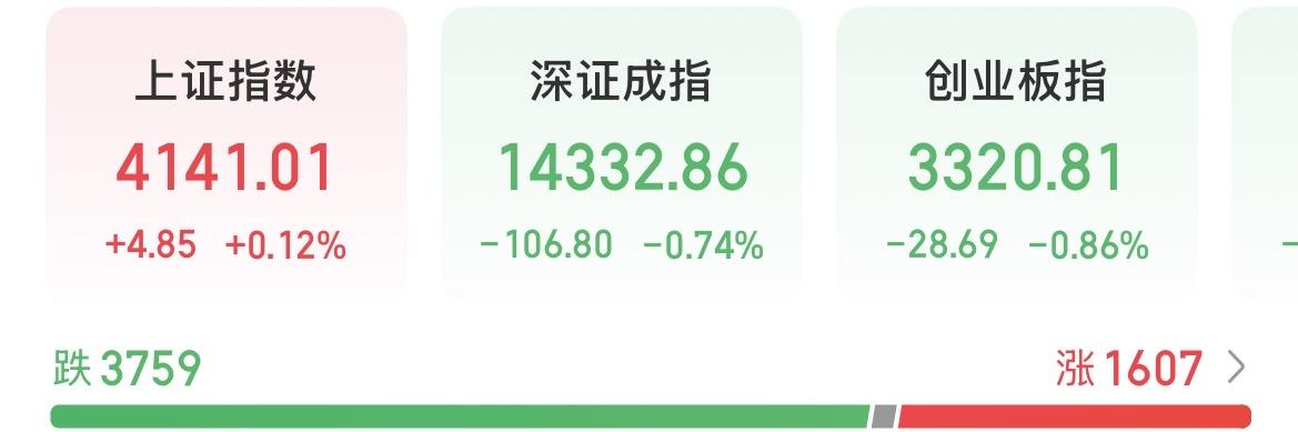 亏钱是一件很正常的事情。有涨就会有跌，拿得住才有机会赚钱，拿不住不仅会亏钱，还有