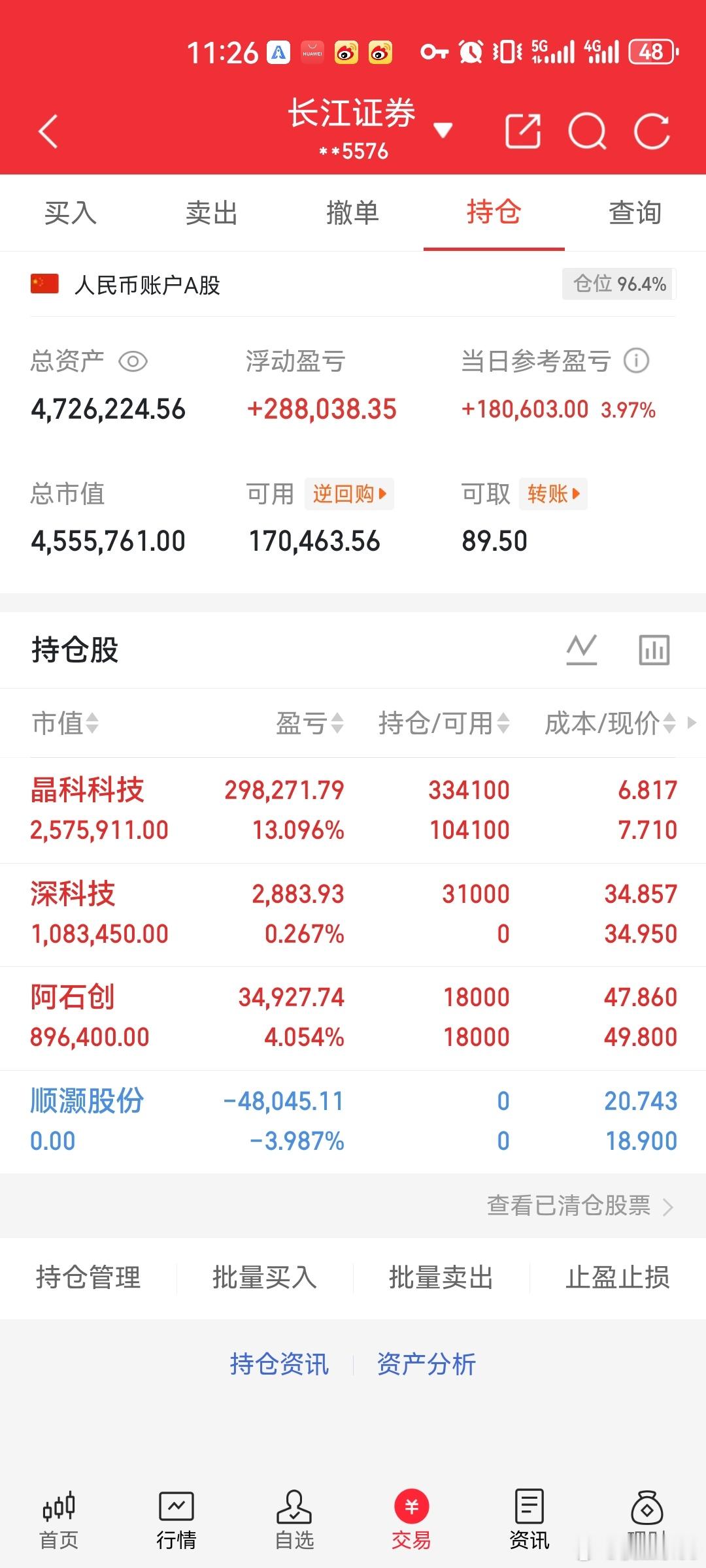 电力线突然退烧，是洗盘，还是资金撤退？3个信号定方向！早盘一小时，电力电网明显退