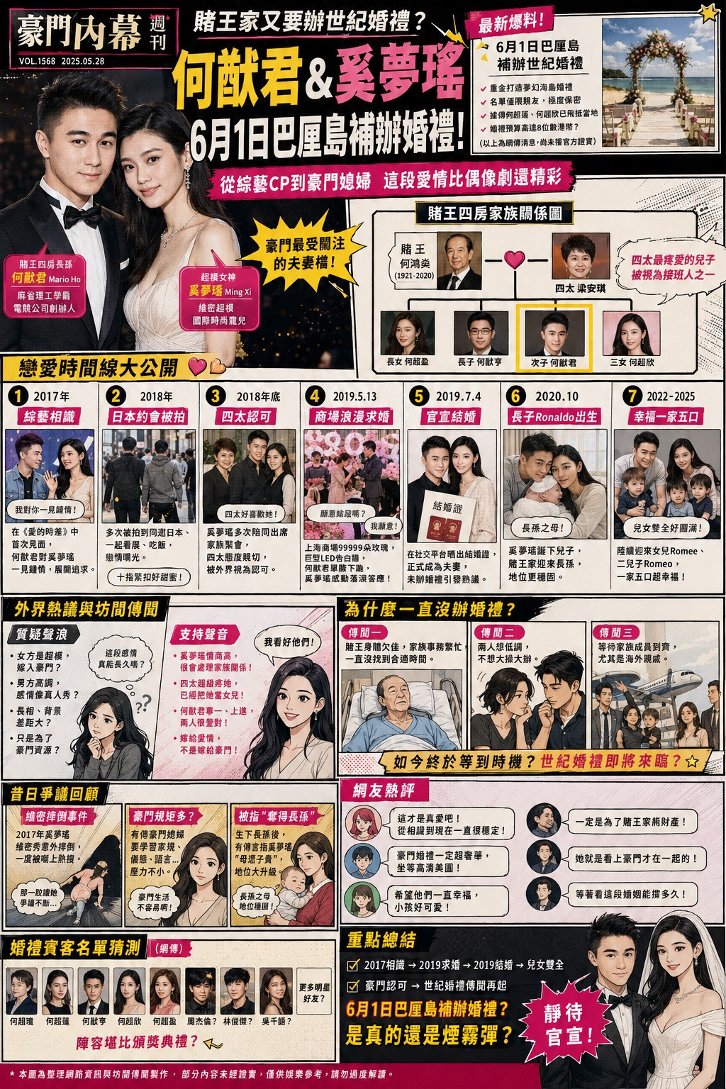 奚梦瑶何猷君6月1日这场婚礼，背后居然有这样的目的？扒完赌王家族五年的关键动作