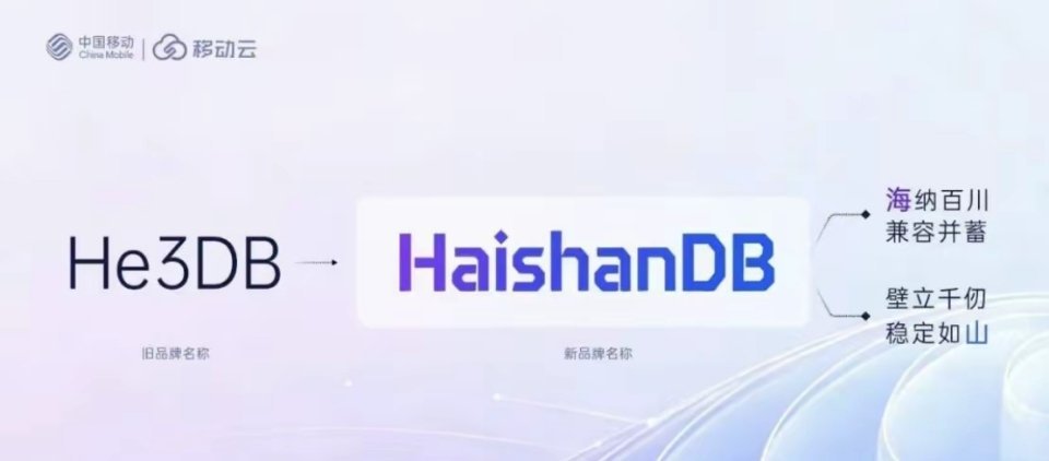 AI时代，我国比较有潜力的6个算力上市公司1.中科曙光（603019）——国产算