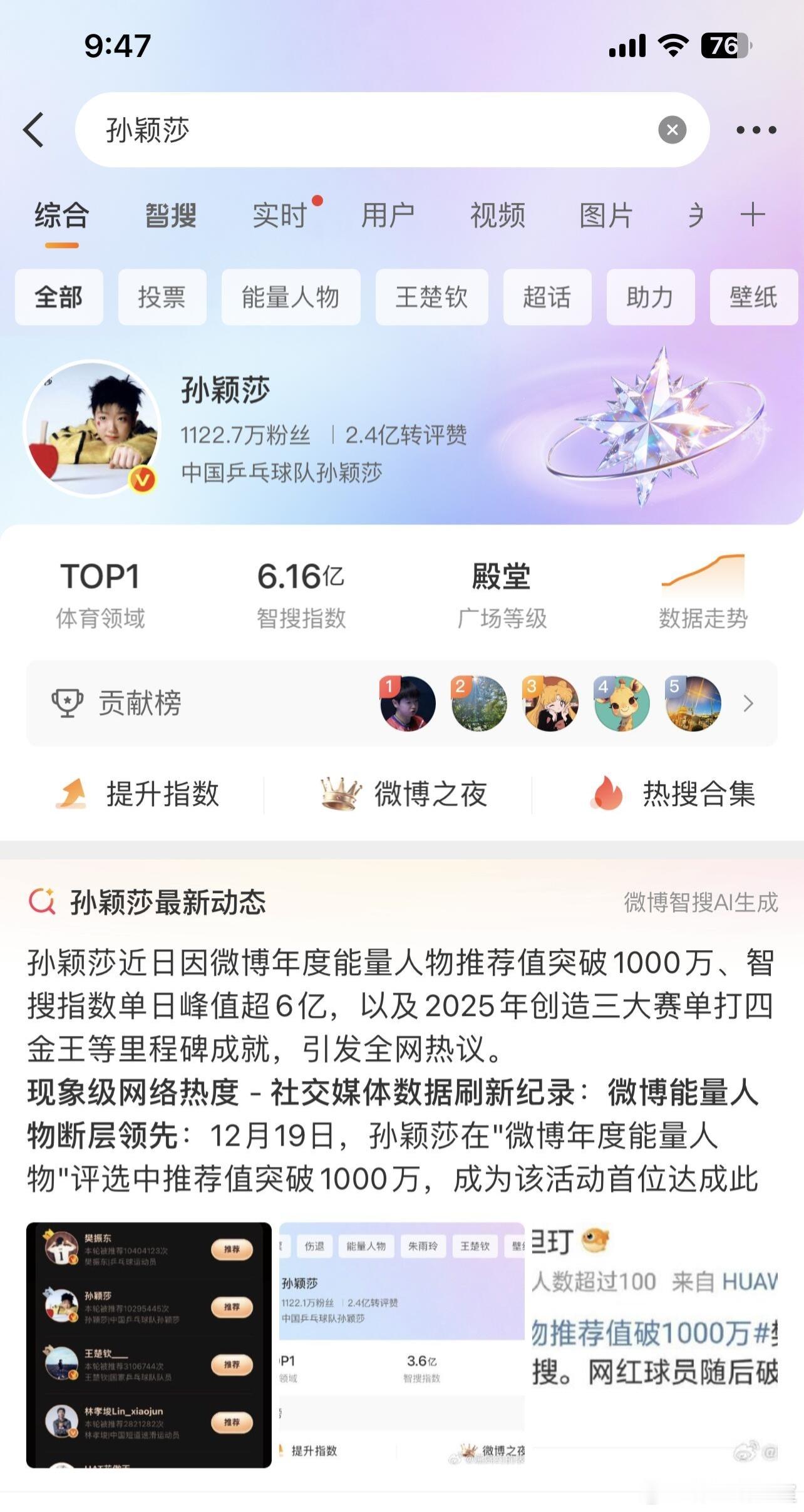 孙颖莎投票昨天看还是4亿，一觉醒来看已经6亿了！我的乖乖好厉害哦全网热点共创计划