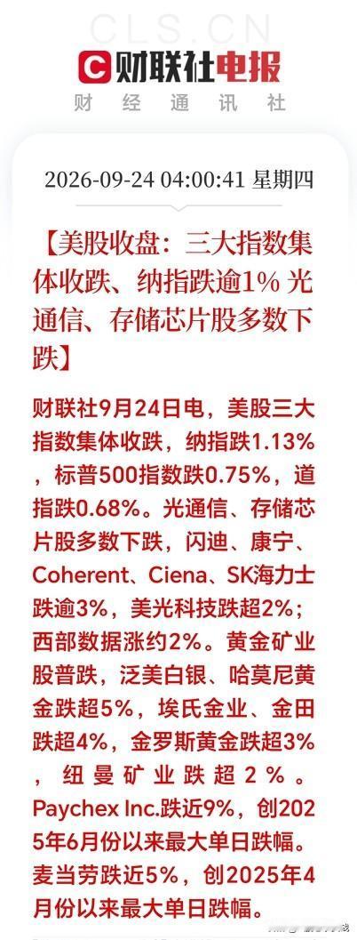 一觉醒来，翻开软件一看，睡意全无，又让紧绷的市场，略显失望！美股三大指数集