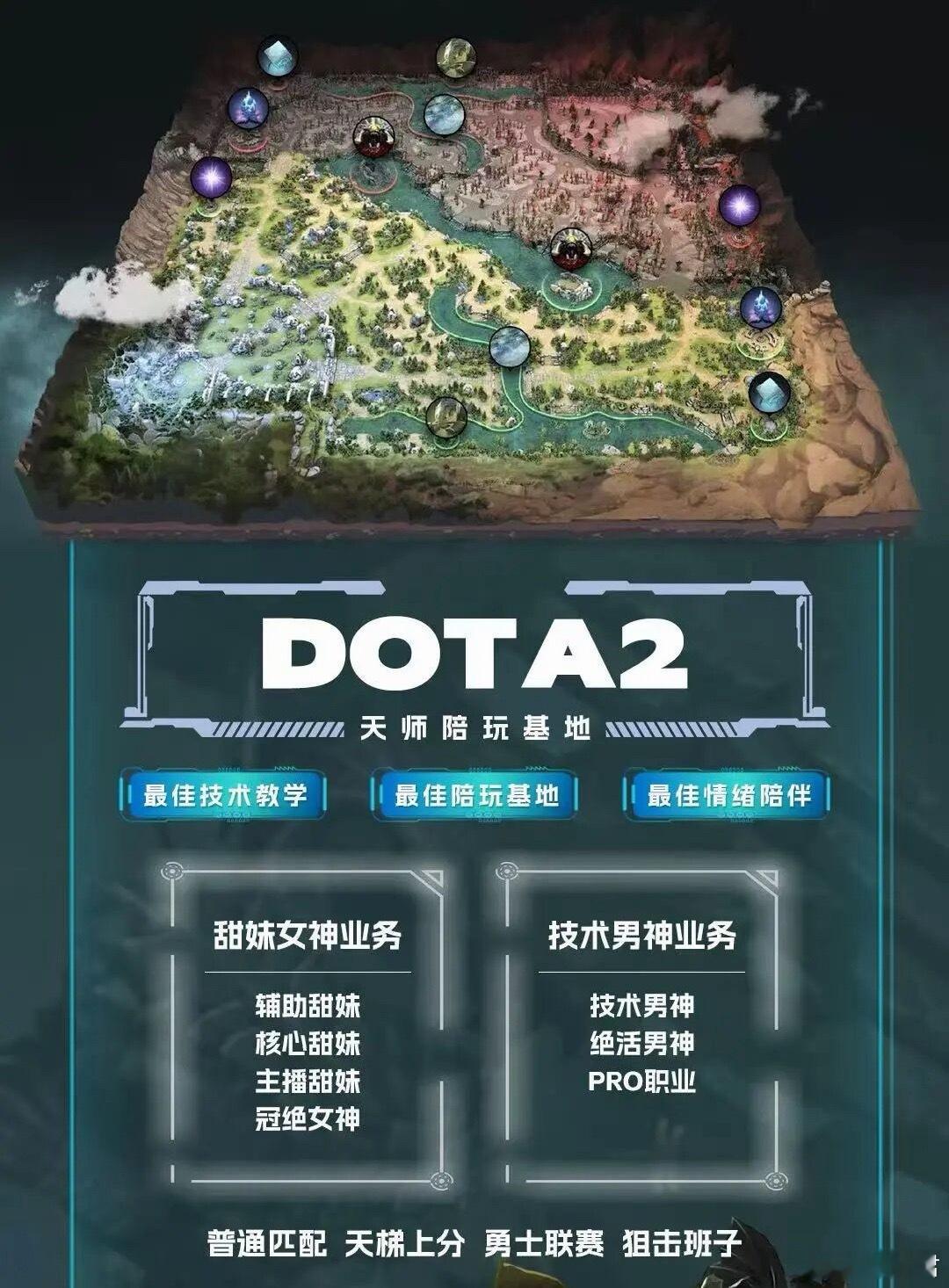 过年放假啦，兄弟们肯定要打两把DOTA耍耍，有些时候四缺一，有些时候不想一个人玩