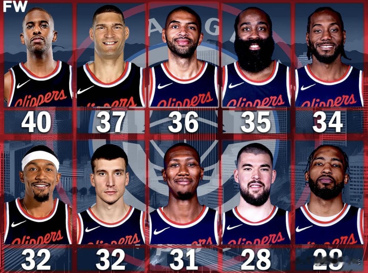 其实也别什么都甩给管理层。快船留下的核心本来就很难有大作为哈登和小卡，都是巅