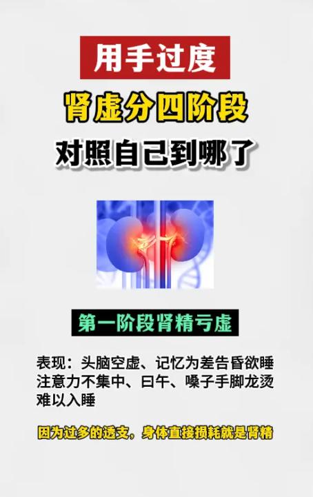 长期损耗精气，肾虚分4个阶段，对照看看你到哪了？