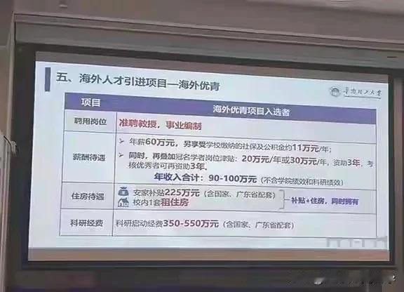 华南理工大学给大学老师的待遇是极好的也难怪会成为广东最热门的大学之一，如今大