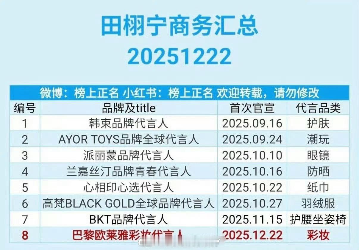 田栩宁商务汇总，3个月宣了8个商务