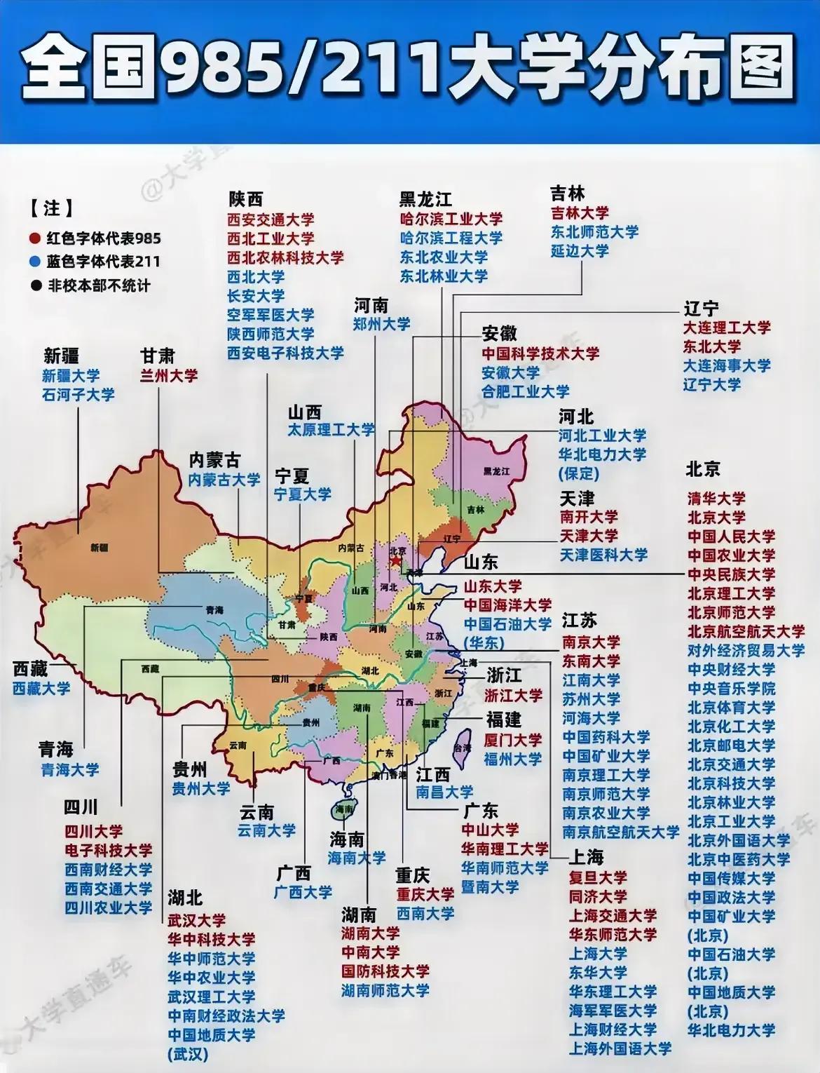 北京市是全国拥有985、211大学最多的地缺市。具体分布如下：北京：8所