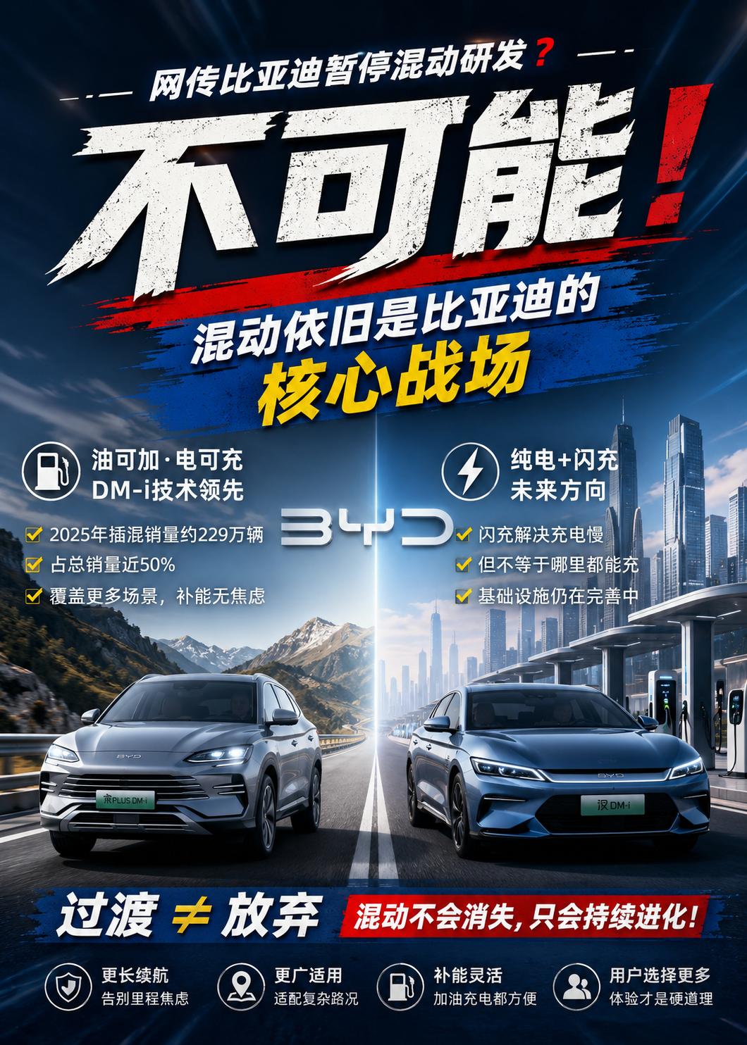 比亚迪不可能放弃混动！混动还是核心战场！网上现在不少人在带节奏，说比亚迪已经不