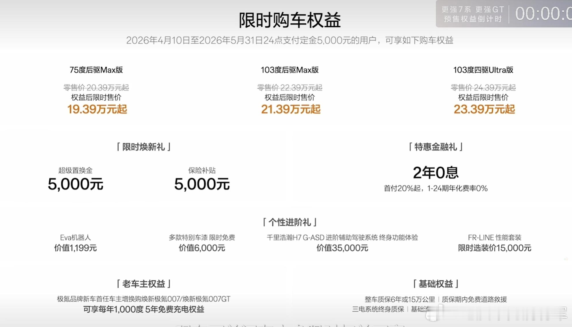 焕新007/007GT的售价出来了，售价从20.39-24.39万元起步，叠加保