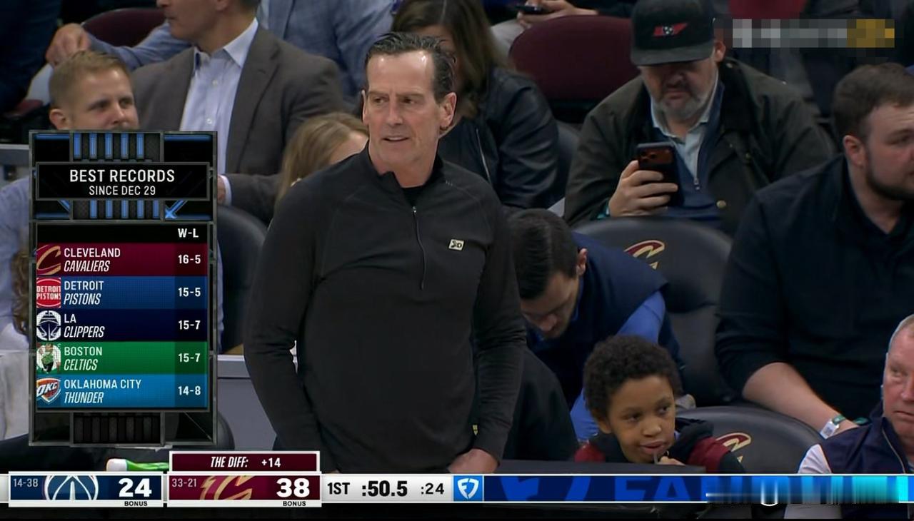 骑士主帅阿特金森真是特别会说话！在今天骑士主场以138：113大胜奇才的赛后采访