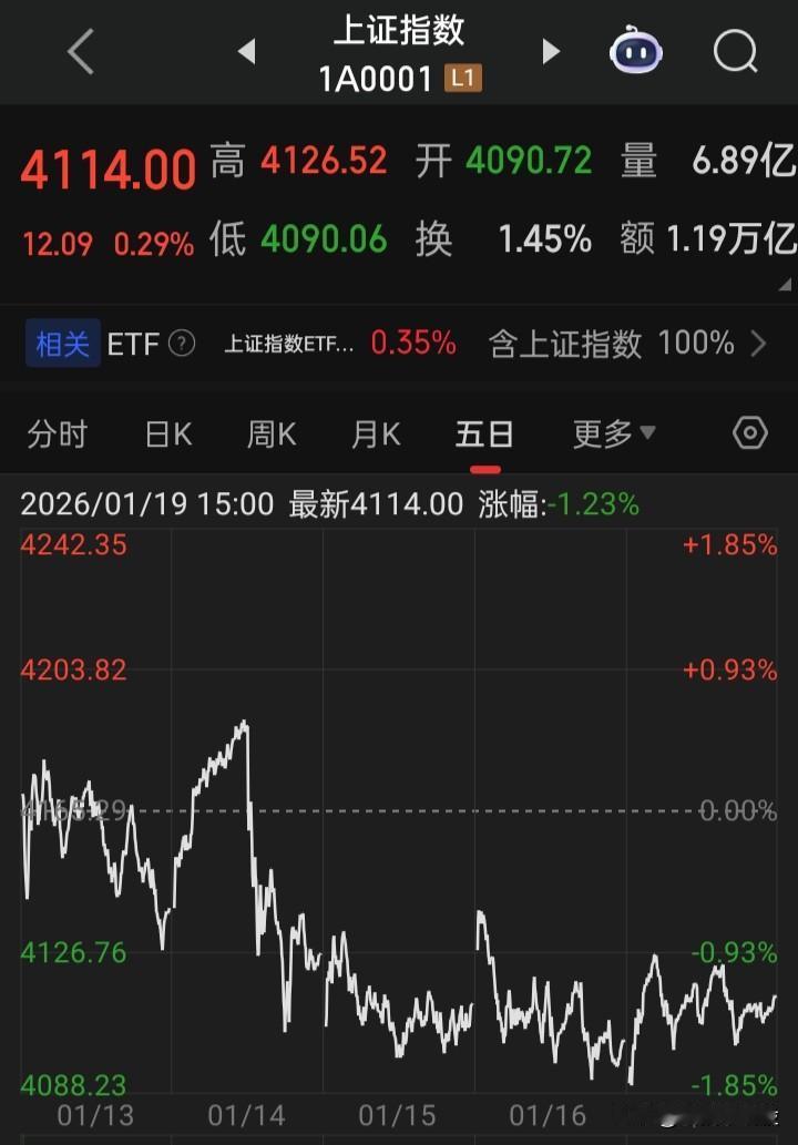 股市以什么为中心，一直历来都是中小投资者非常迷茫的事以“保护中小投资者权益为中