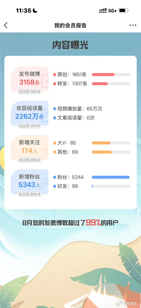 我九月应该会更少[笑着哭]​​​