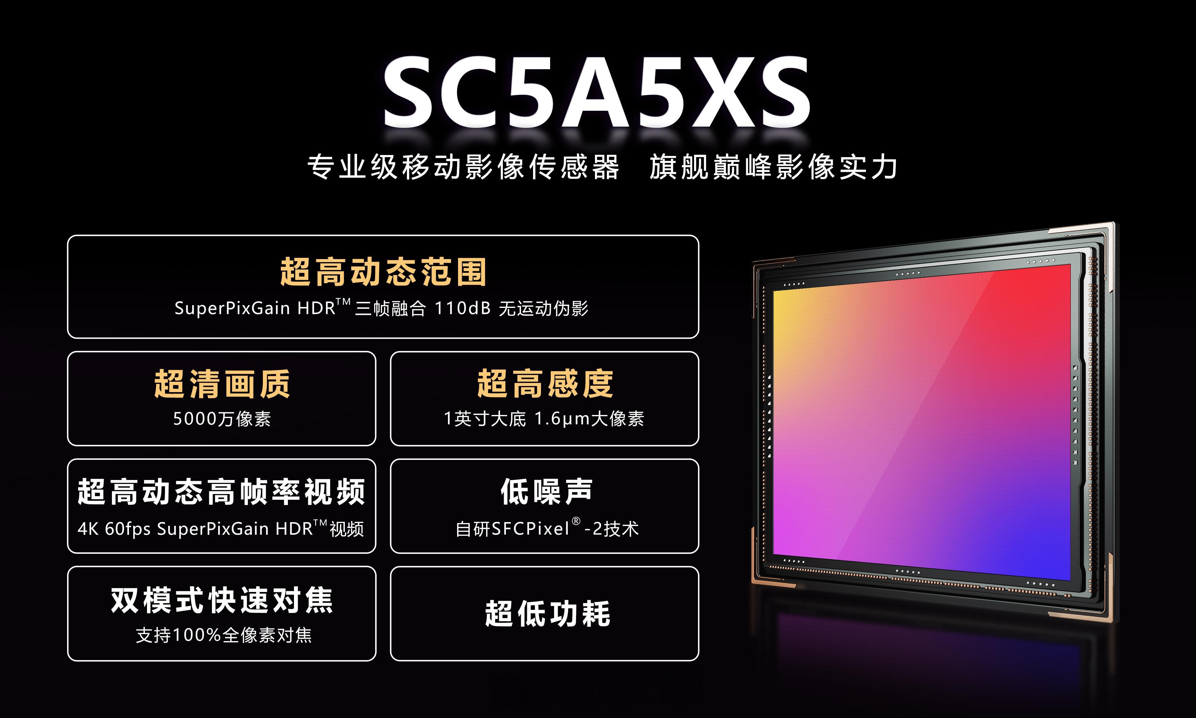 国产旗舰CMOS再次发力，思特威发布今年第二款旗舰传感器——SC5A5X