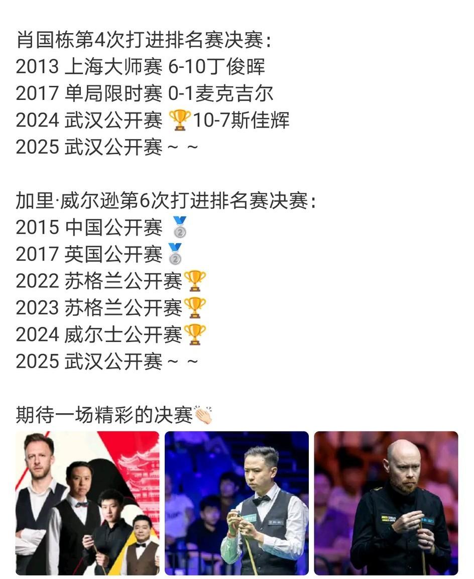 肖国栋4次打进排名赛决赛，1次夺冠。咖哩6次打进排名赛决赛，3次夺冠。202