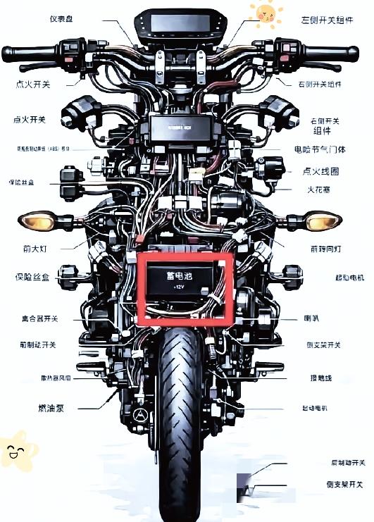 真没想到给张雪供货的厂商，如今全都处在又恨又离不开的状态里。圈内没人不吐槽他