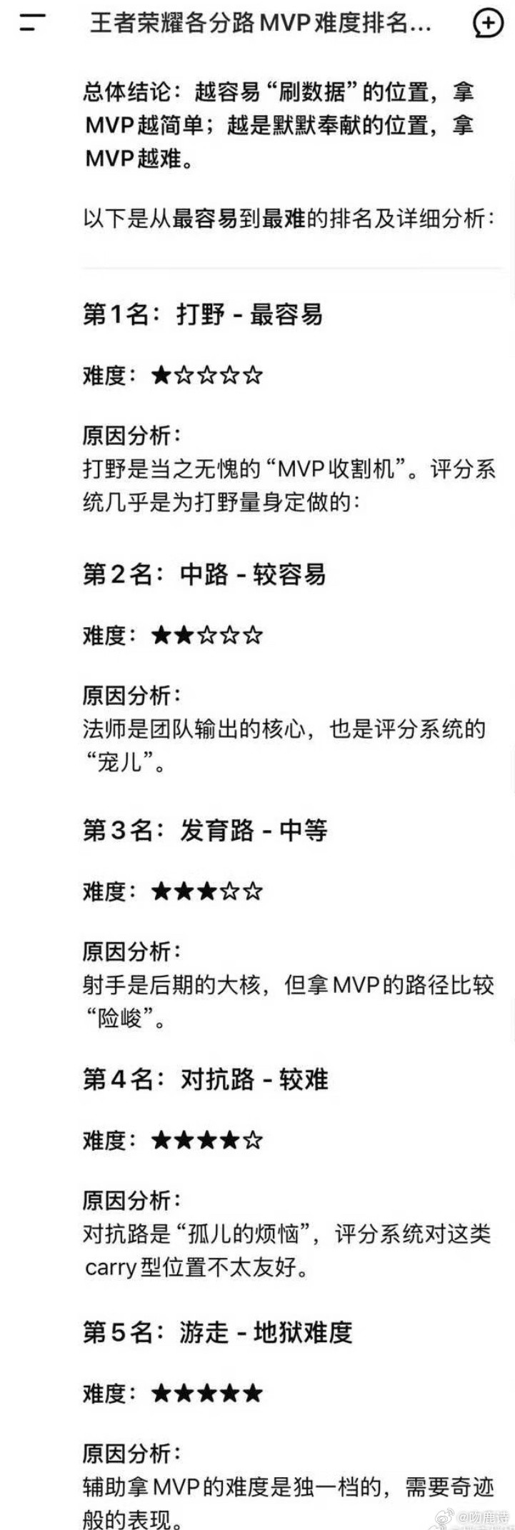 贺峻霖辅助拿MVP的含金量战至巅峰都说辅助拿MVP是难上加难，贺峻霖却在战至巅