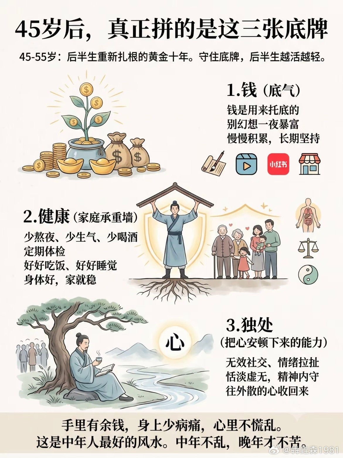 45岁后，真正拼的是这三张底牌