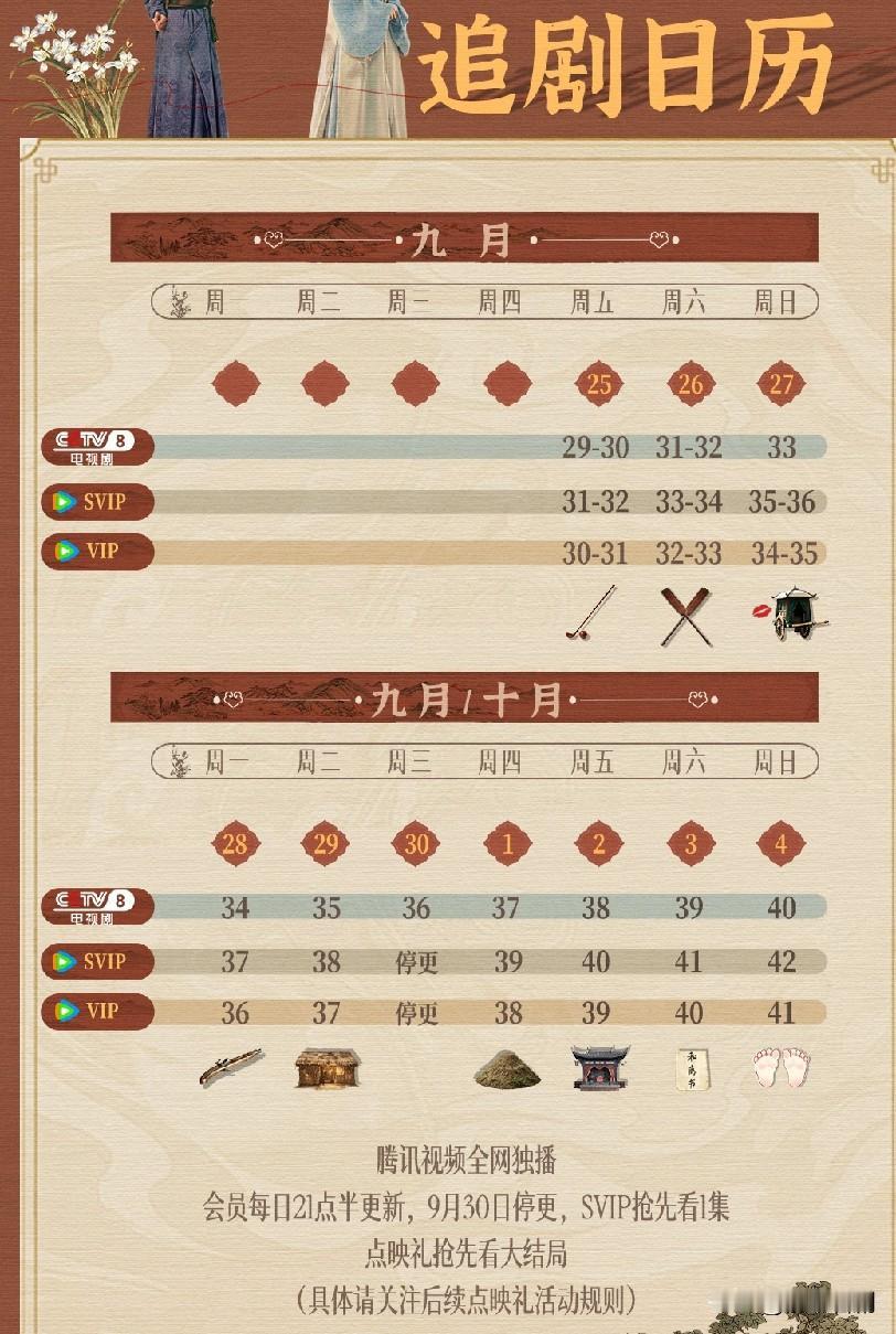 因为央视的剧集排播调整，《兰香如故》今晚停更，明天晚上继续正常播出，然后单更到五