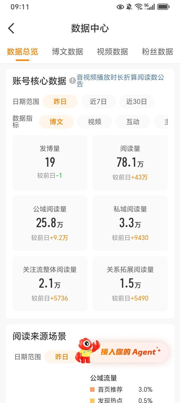 能不能多给点tj才3[doge][doge]​​​