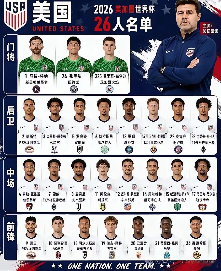 美国足球世界排名17，日本18，韩国25，亚洲第一都比不上美国。为何中国球迷觉得