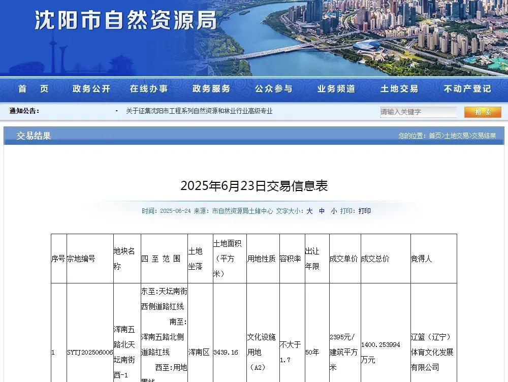 别再说辽宁男篮没钱了！辽宁俱乐部刚刚在沈阳奥体附近砸1400万重金买了一块地！
