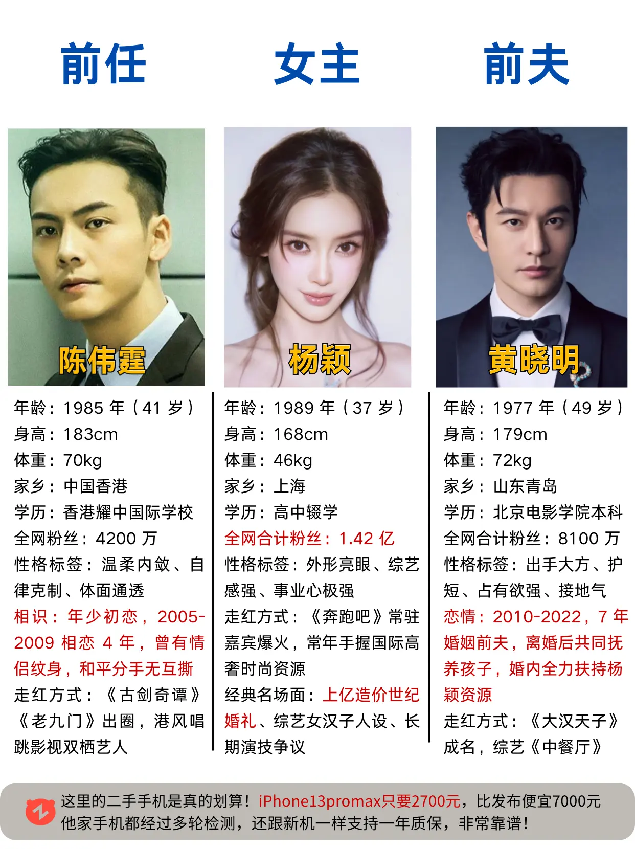 杨颖生命里截然不同的两个男人 你看好谁？