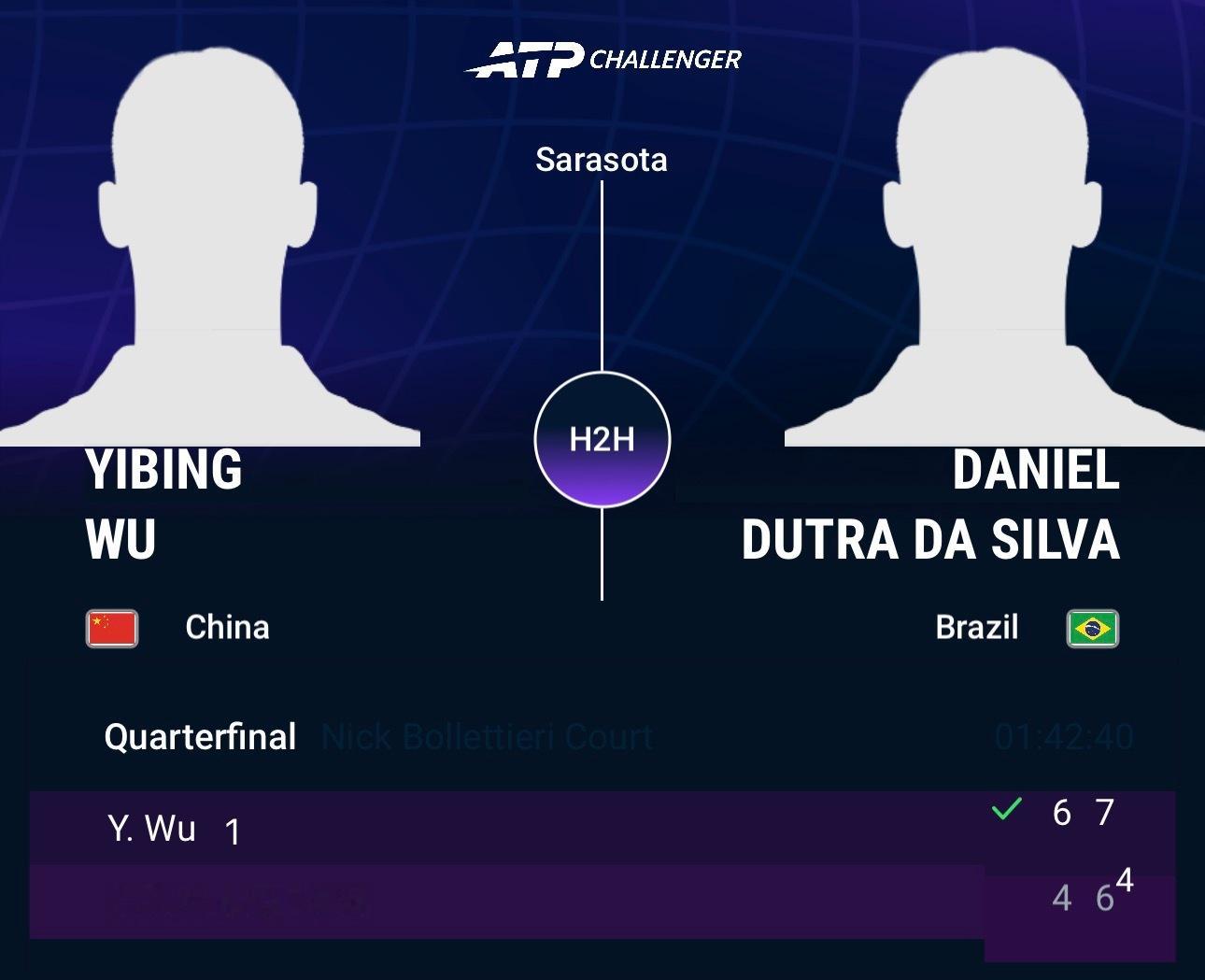 打打绿土的挑战赛也挺好！头号种子吴易昺以6-4、7-6(4)击败德-席尔瓦，挺进