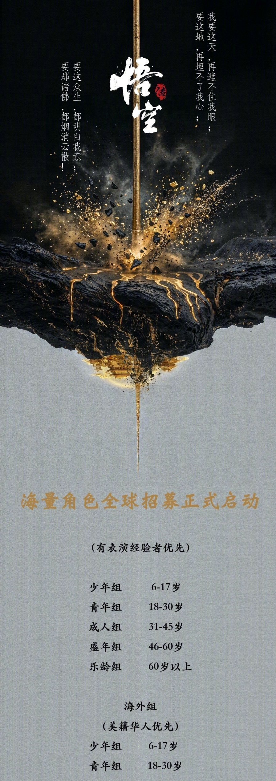 巨IP《悟空传》电视剧全球招募演员，内娱谁最合适？