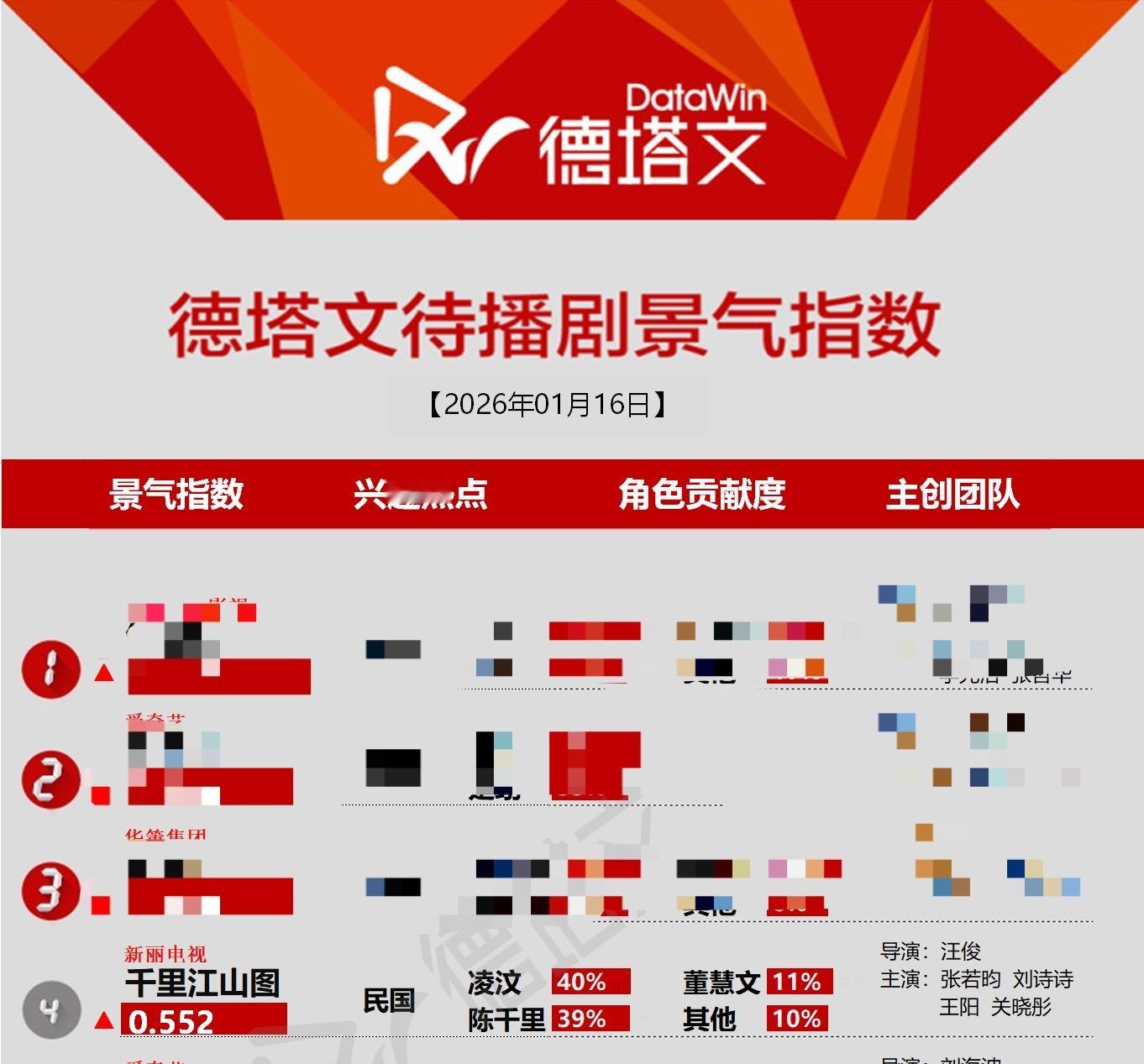 德塔文，刘诗诗凌汶登顶刘诗诗千里江山图刘诗诗凌汶