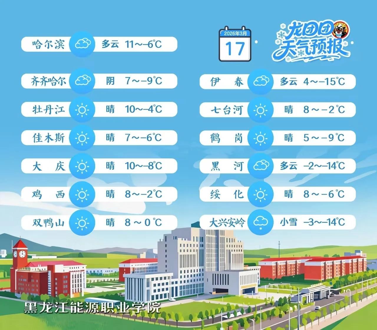 强冷空气来袭！我省今夜迎降雪强冷空气大规模涌入我省未来几天自北向南将经历一次