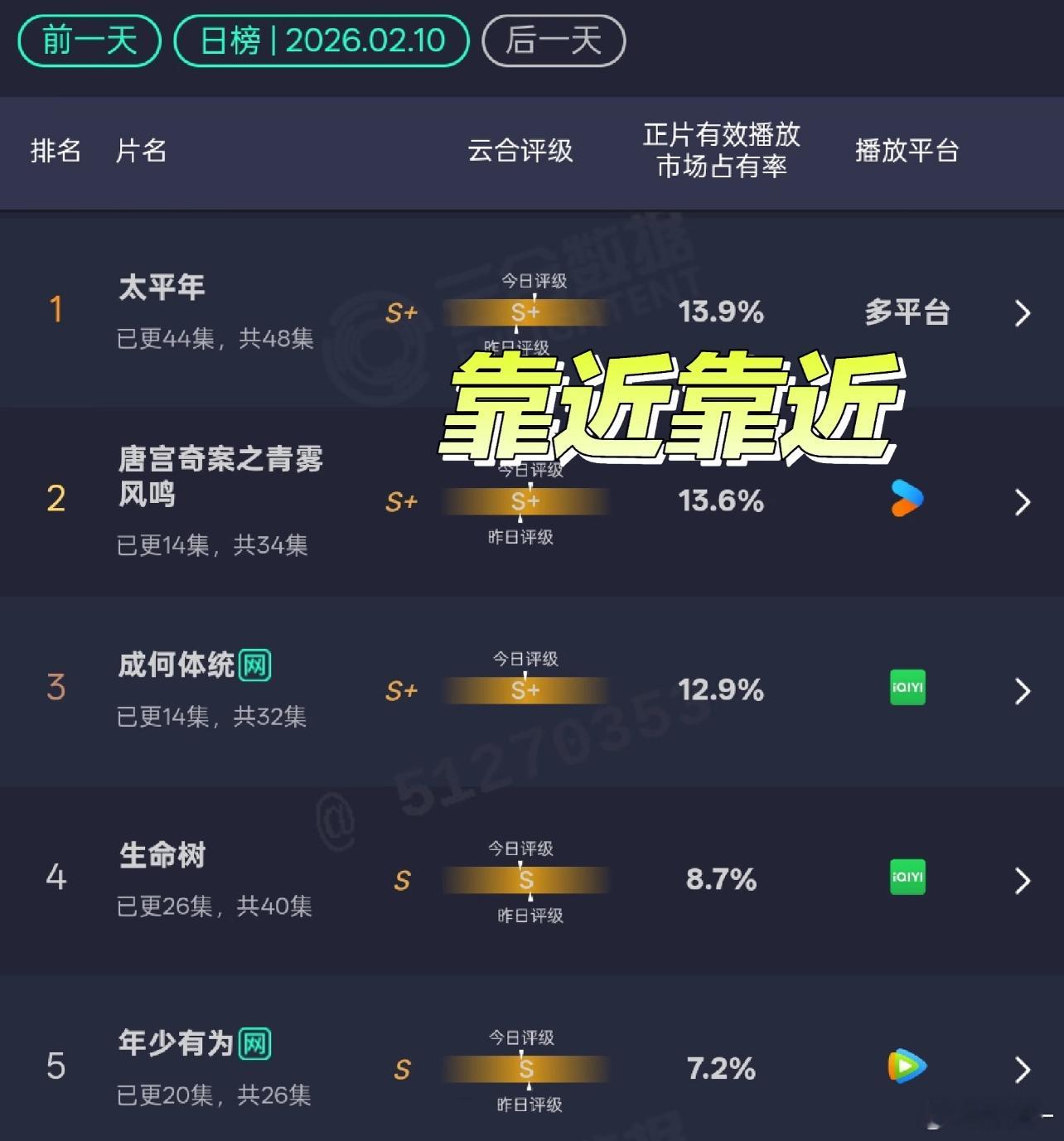 太平年这也播的太差了，这可是大制作啊！