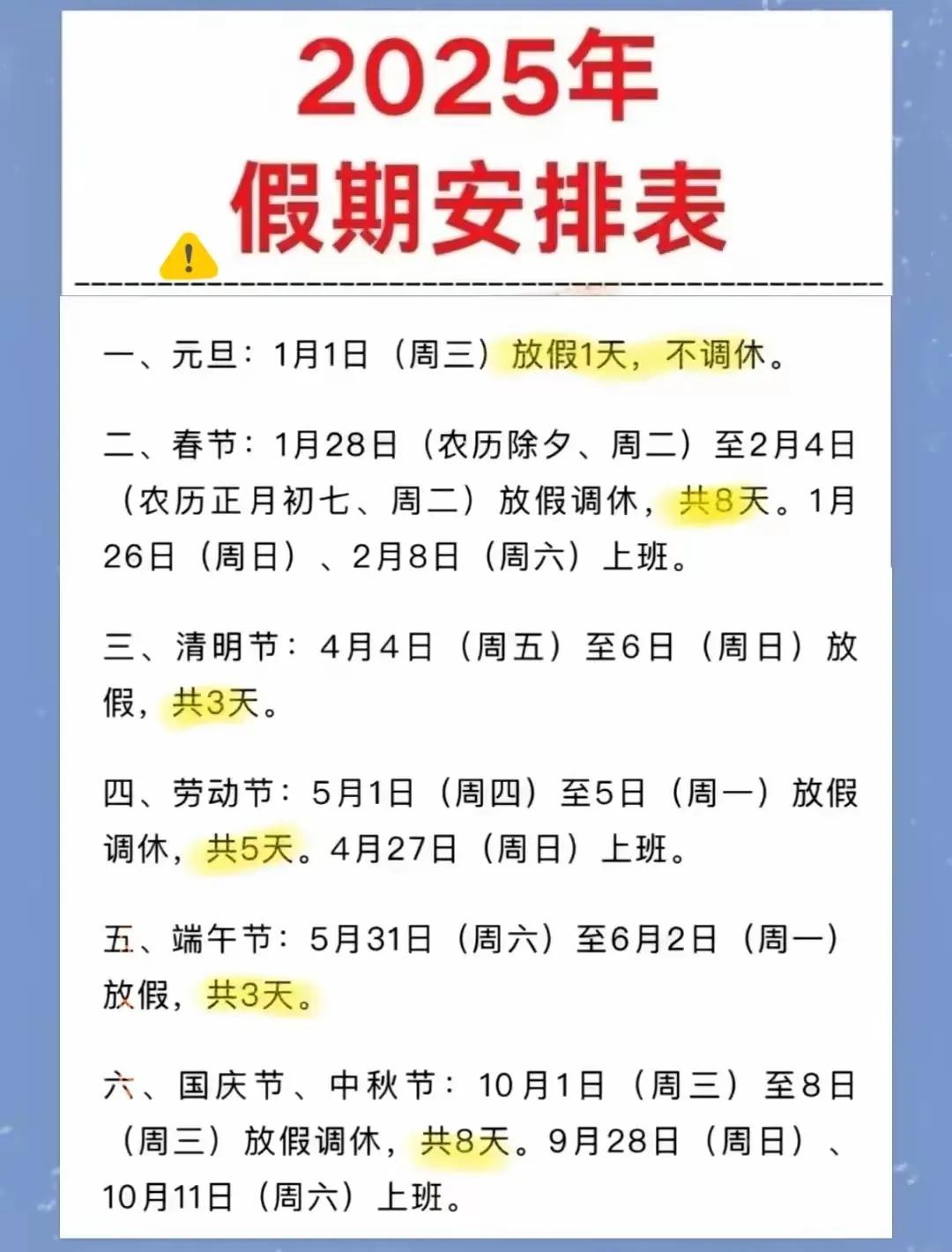 感觉这是多少年来最合理、最人性化的节日放假安排。元旦、春节已过就不说了。今年