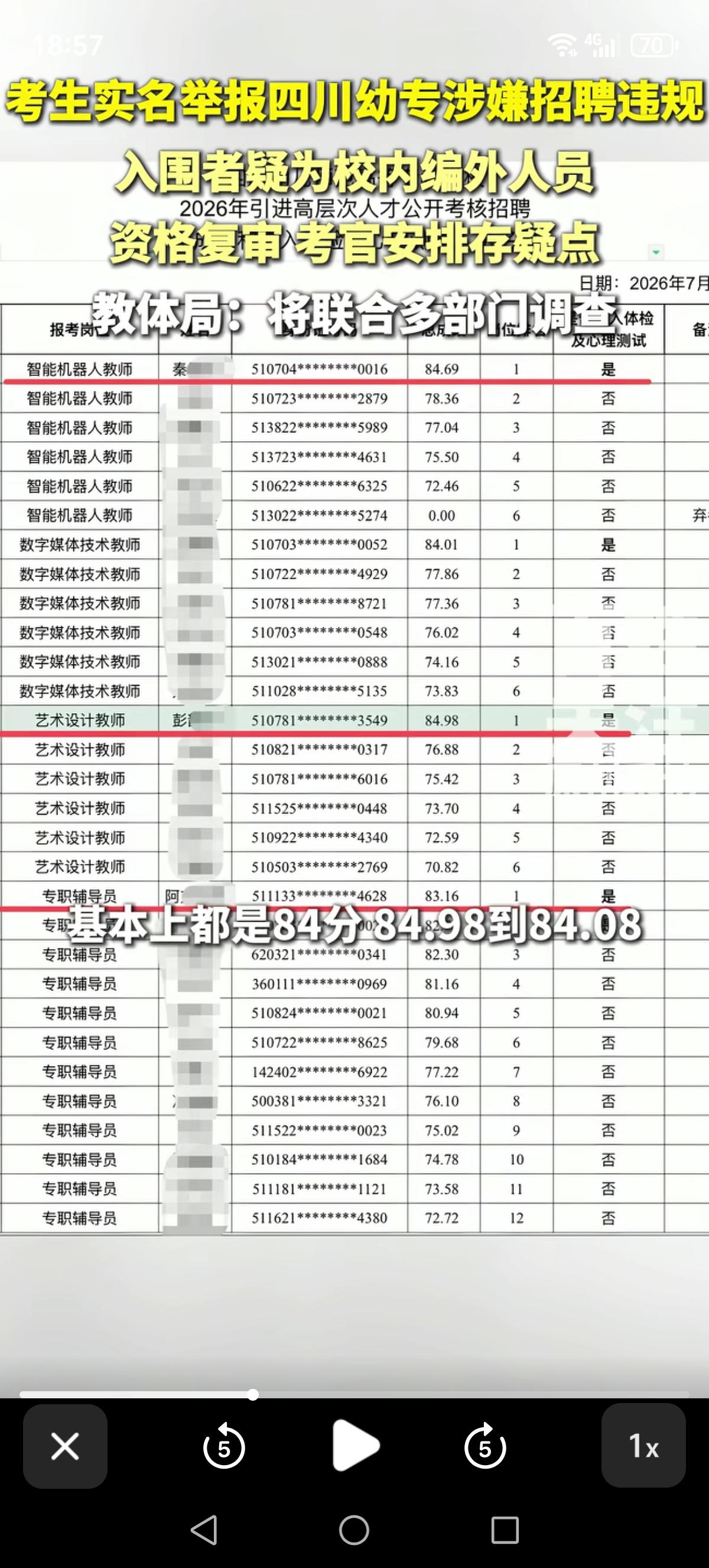 终于弄明白了，四川绵阳考生乔同学笔试第一，为什么最后落榜了。乔同学参加了四川幼