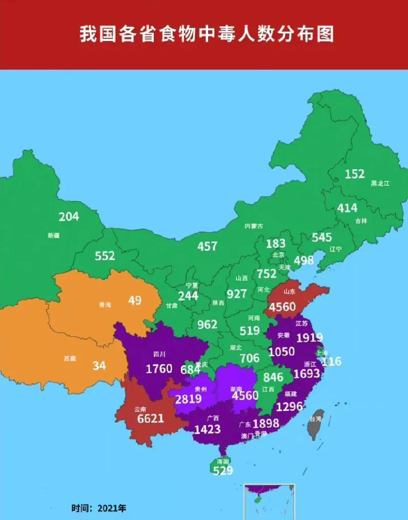一张中国各省食物中毒人数统计图。云南一骑绝尘，名列第一一点也不奇怪，毕竟云南是