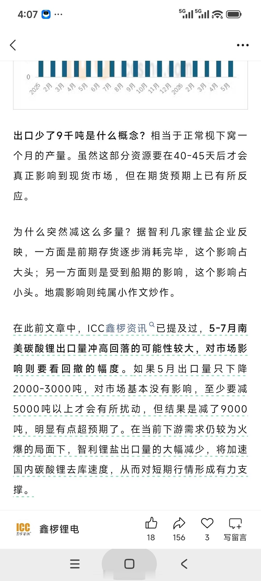 智利海关公布的数据显示，智利5月锂出口量为20495吨，其中碳酸锂出口量为191