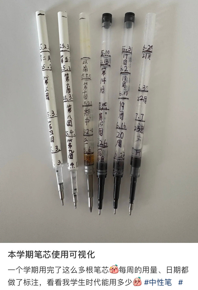 笔芯使用可视化​​​