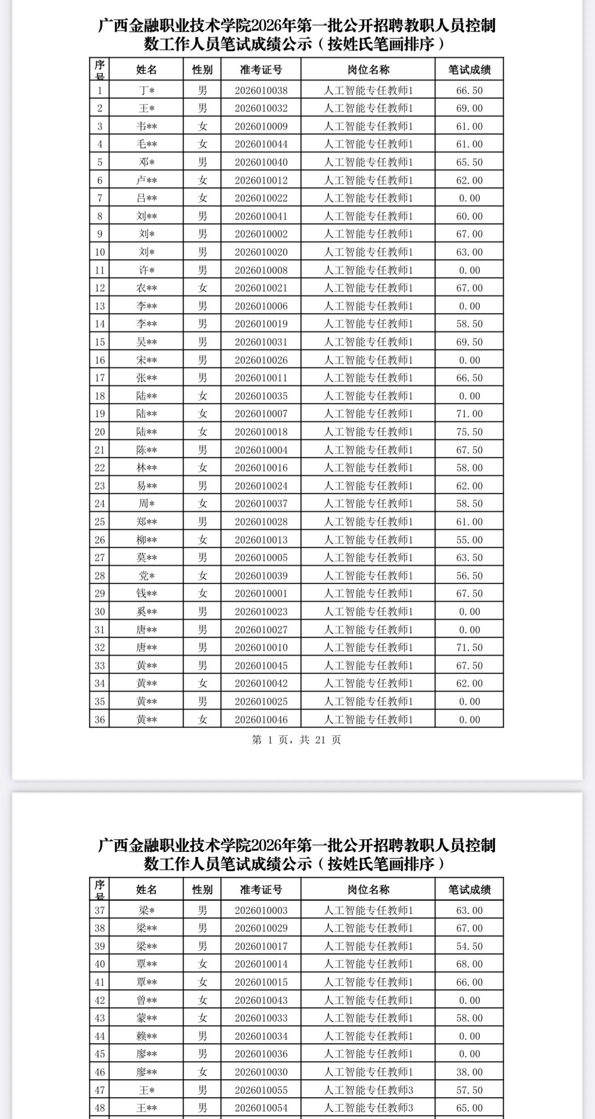 【广西南宁】广西金融职业技术学院2026年第一批公开招聘教职人员控制数工作人员笔