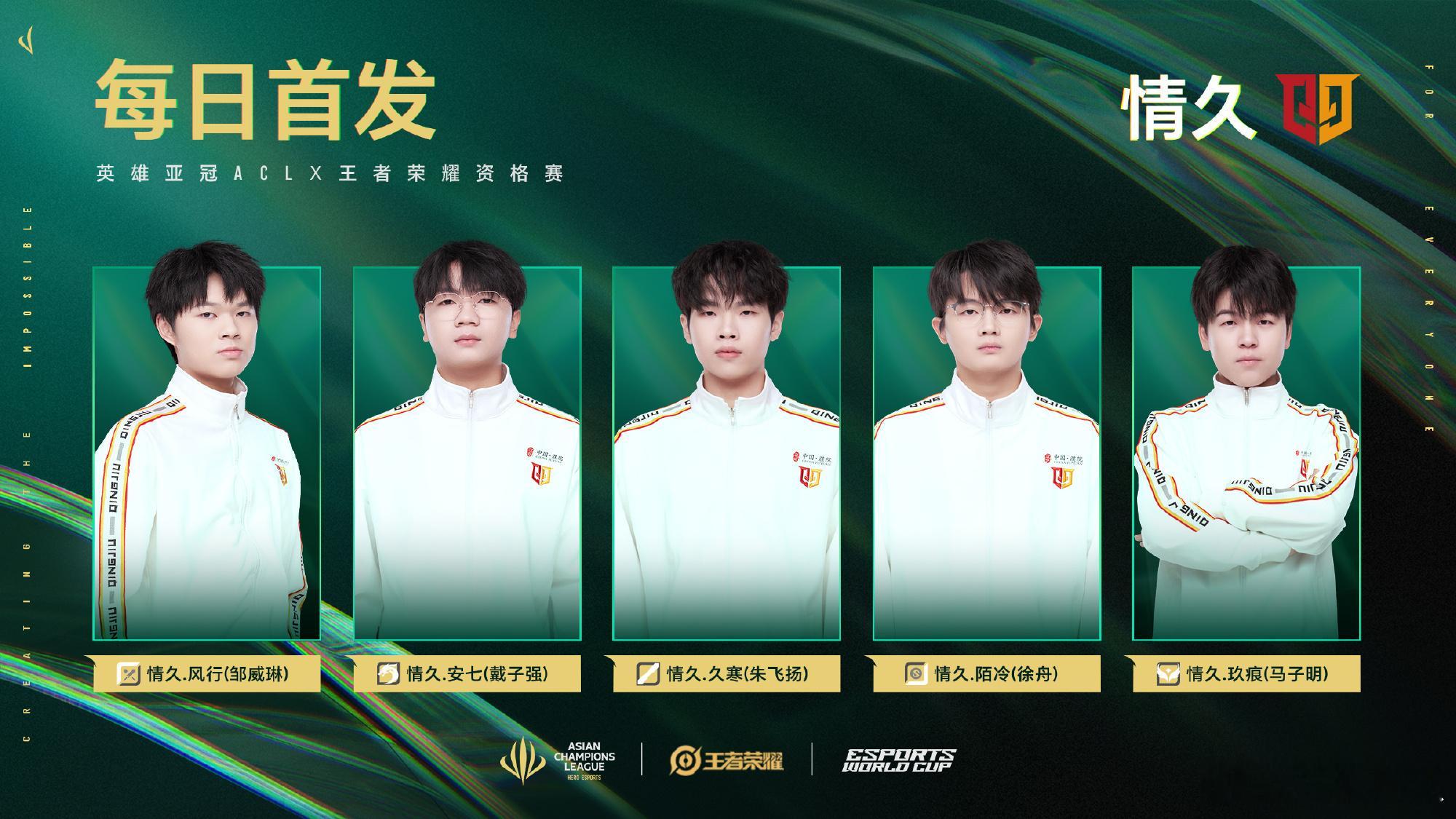 ACL王者荣耀｜首发名单解说席:车车老王主持:狂人​​​