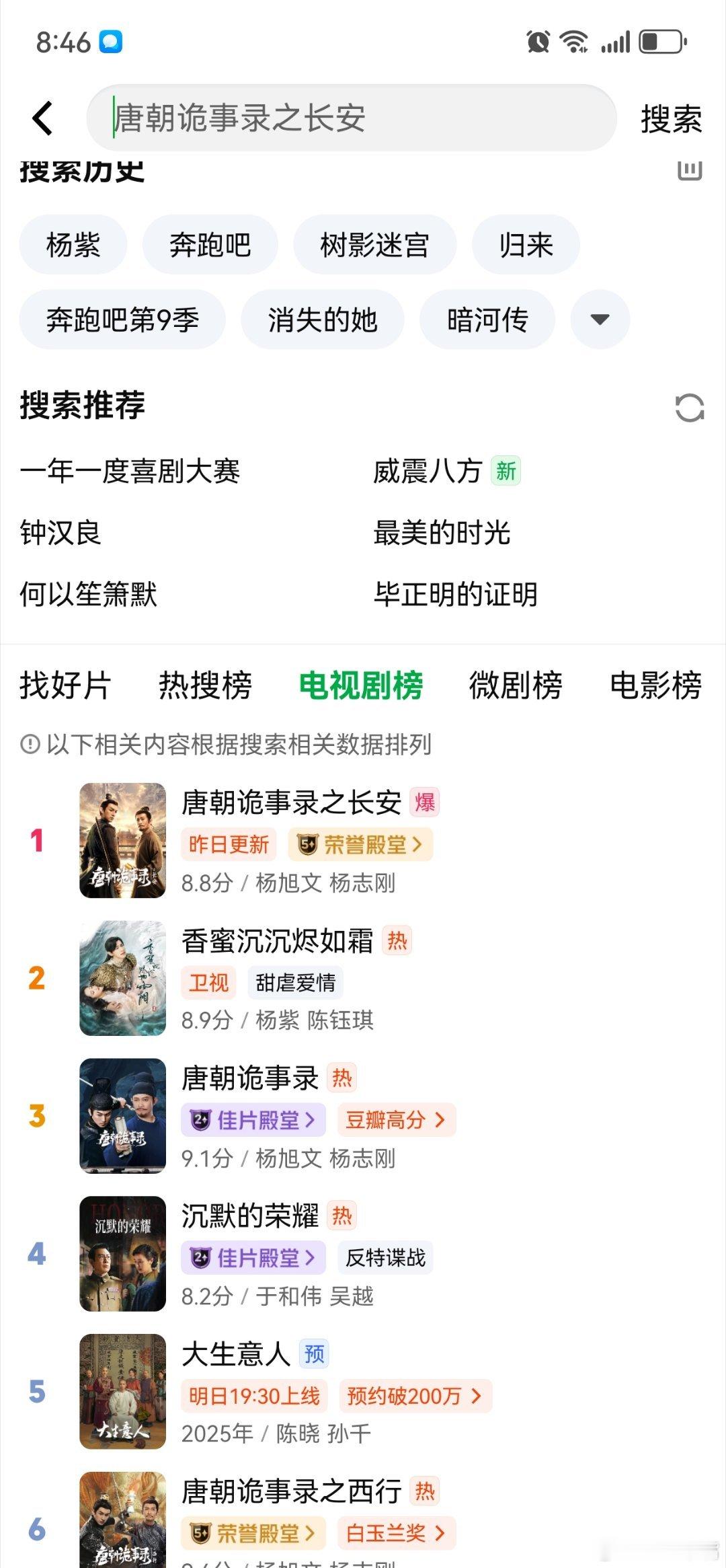 杨紫《香蜜沉沉烬如霜》7年前的剧位列爱奇艺电视剧榜第二位！好强大的长尾剧集！