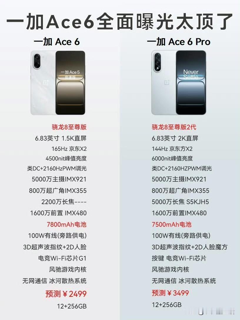 一加Ace6系列配置全面曝光，你最期待哪一款新机？一加Ace6系列一加ace6