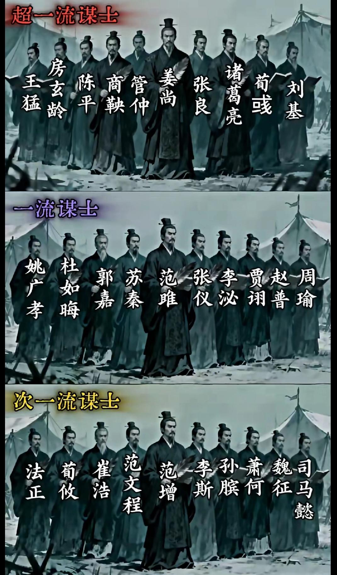 这个排名有点瞎扯！