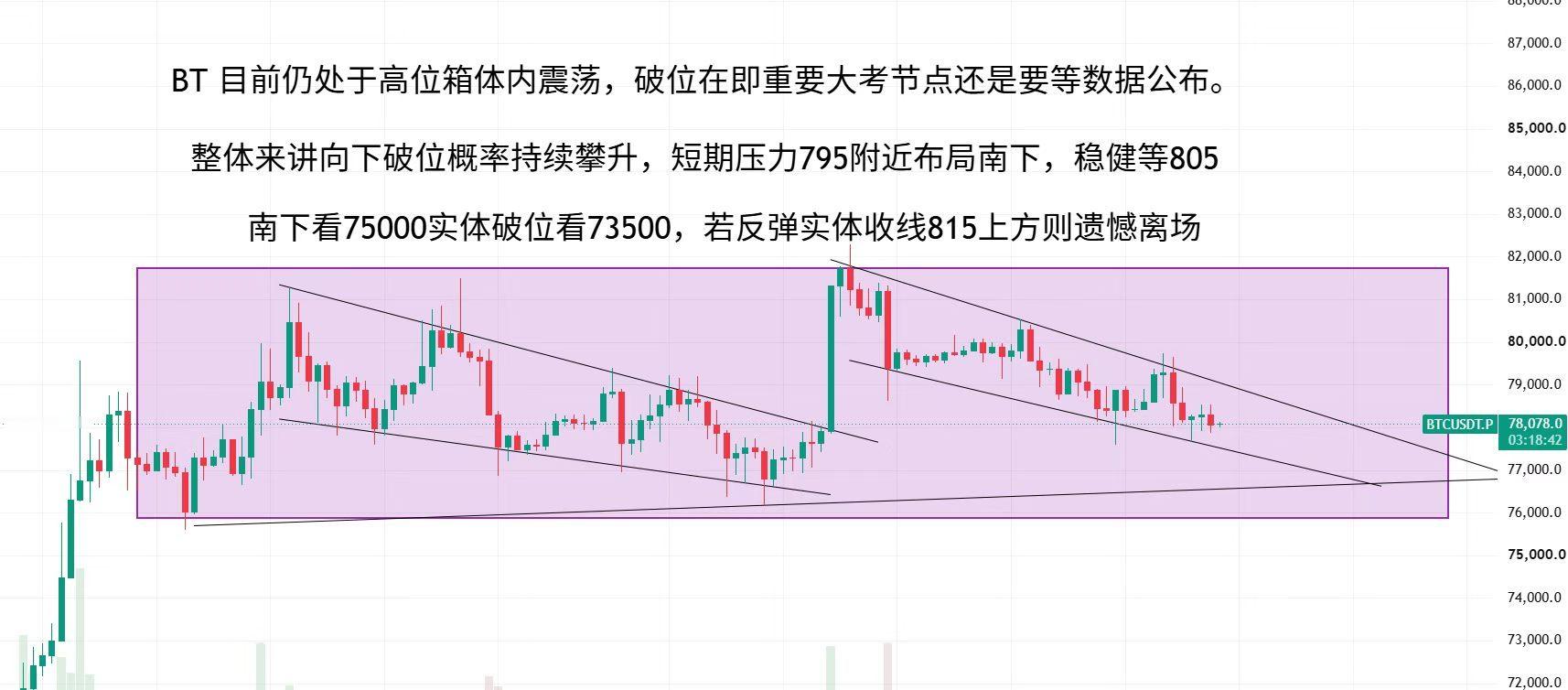 别怕慢，蜗牛也能抵达金字塔顶，只要方向是向上的币圈比特币数字币
