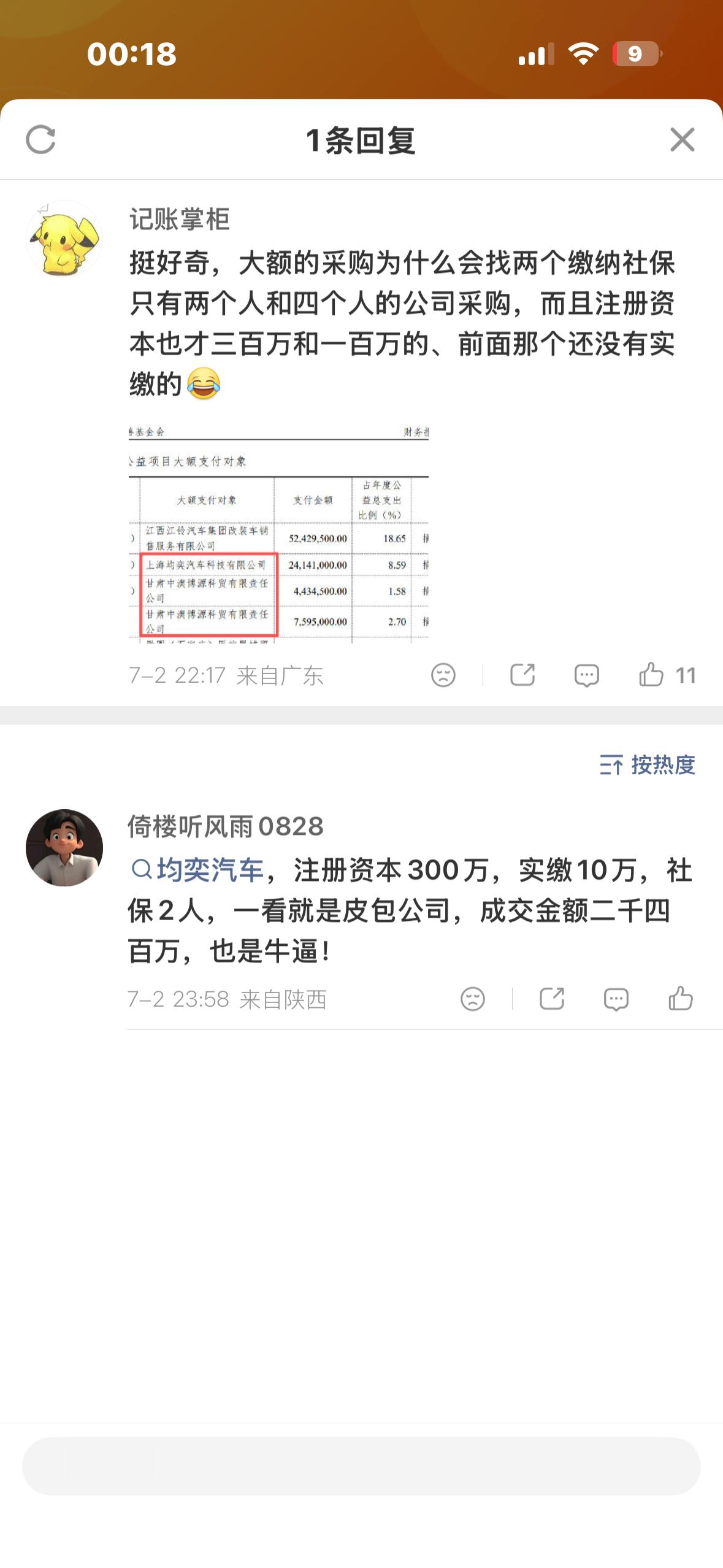 韩红基金会用公众捐赠的善款采购自己关联的医疗公司的产品…，这种行为也合法合规？